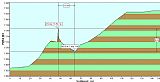 Profil záznamu GPS trasy přes skalku 270 m severně od Malého Máje - SZ vrcholu svědčí pro to, že jde o nový VV.