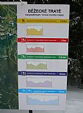 Informační tabule běžeckého lyžařského areálu Horní Mísečky.